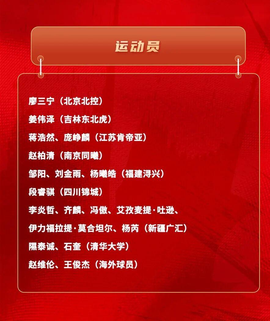 OB电竞-刚刚！中国男篮最新集训名单！没想到，他们占三分之一…